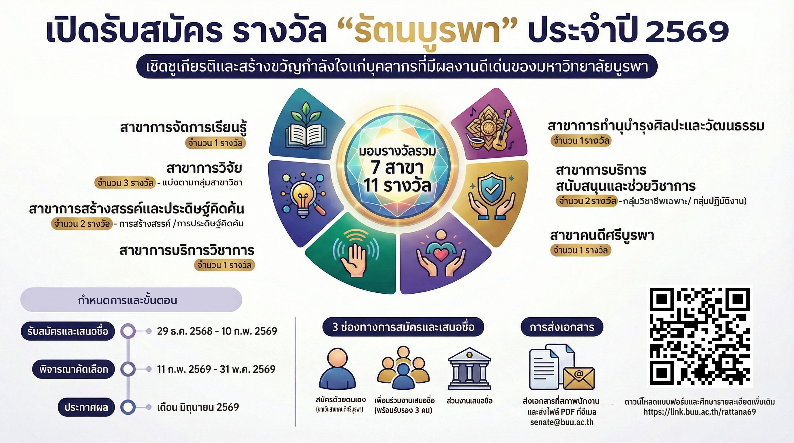 เข้าหน้าหลักของเว็บ